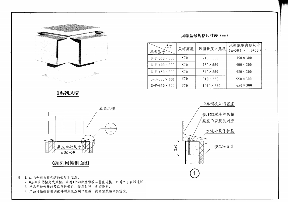 G系列排气道风帽安装图